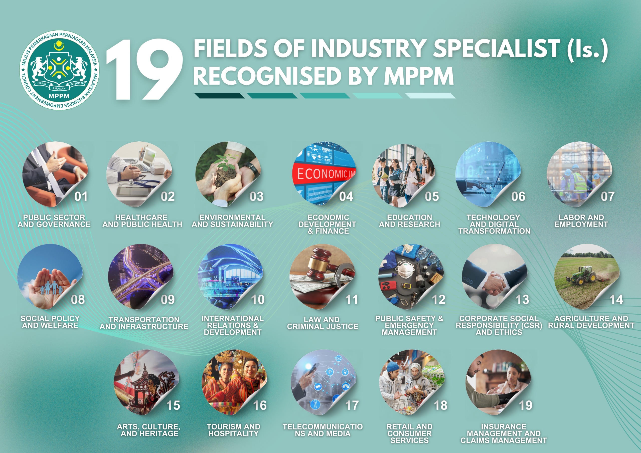 19 FIELDS OF INDUSTRY SPECIALISTS RECOGNIZED BY MPPM